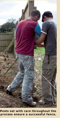 two mensettingpost
