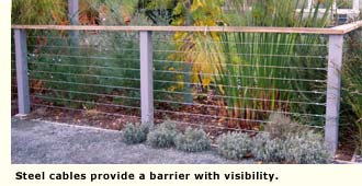wire fence