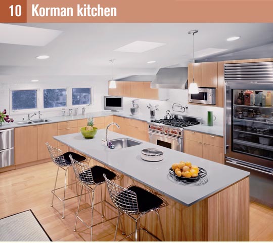 korman kitchen