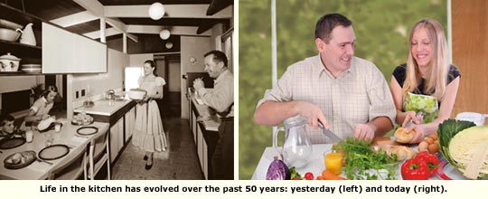 kitchens then and now