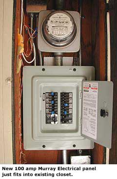 electrical image