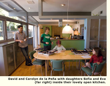 university estates family inside their home