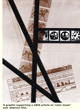 advertisemnet art and film