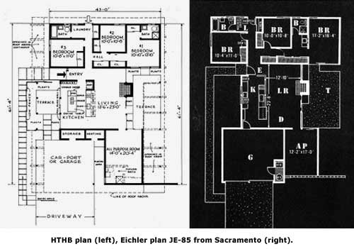 plans 