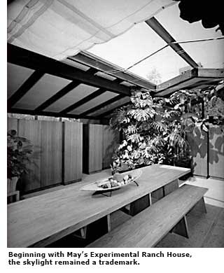 skylight