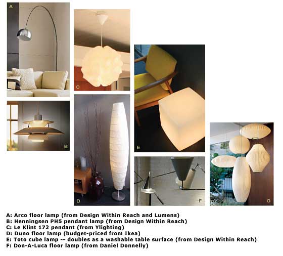 lighting modern choices