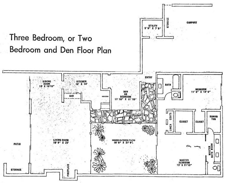 Estates plan