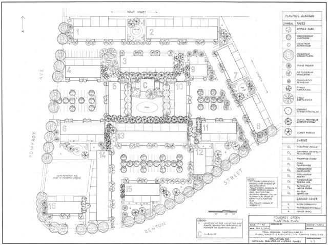 Landscape plan