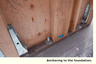 bolted beams