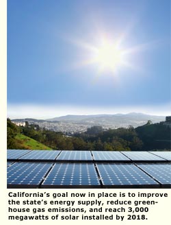 sun and solarpanels