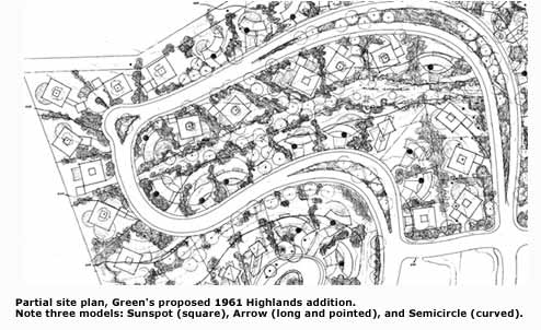 highland plans